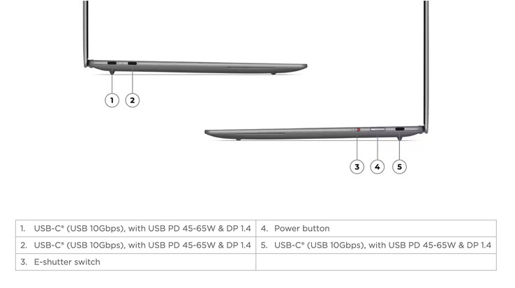 A Yoga Slim 7i Aura Edition 14ILL11 kevesebb portot tartalmaz, mint a 14ILL10.