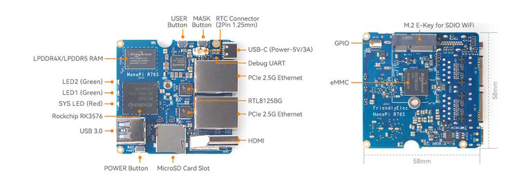 Két Ethernet port van a fedélzeten (Kép forrása: FriendlyElec)