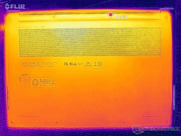 Rendszer üresjárat (D fedél)