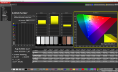 Colorchecker kalibrált