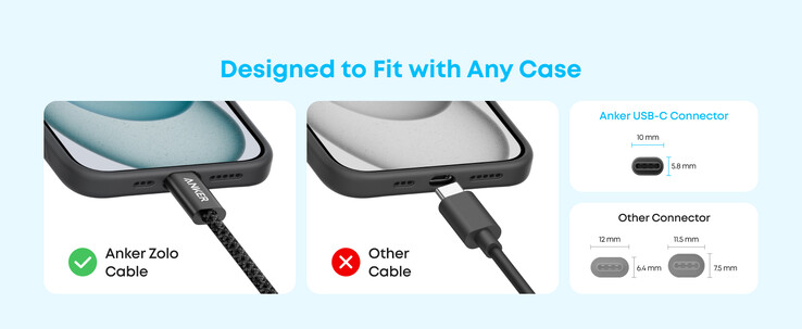 Az Anker Zolo USB-A USB-C kábel (1 m/1,8 m, fonott) 