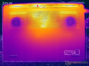 Cyberpunk 2077 stressz (D borító)