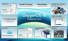 OnePlus OxygenOS 16 OS frissítés (Kép forrása: OnePlus)