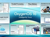 OnePlus OxygenOS 16 OS frissítés (Kép forrása: OnePlus)