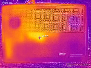 Rendszer üresjárat (D fedél)