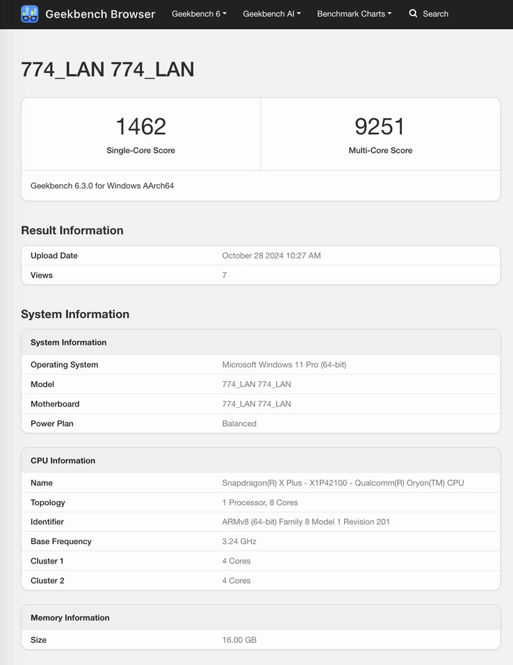(Kép forrása: Geekbench)