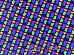 Éles OLED alpixelek