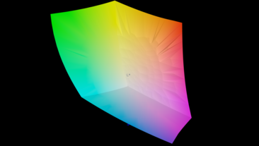 sRGB: 99,9 %