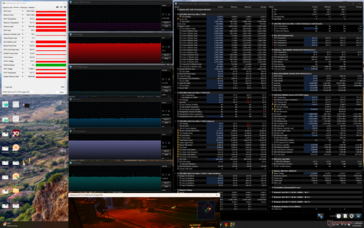 Cyberpunk 2077 stressz (2025 Dell 16 Premium)
