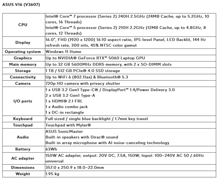Asus V16 új változat specifikációi (kép forrása: Asus)