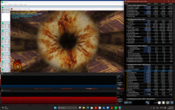 Stresszteszt (Prime95 + FurMark)