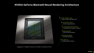 Nvidia Blackwell laptop (forrás: Nvidia)