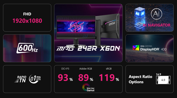 (Kép forrása: MSI)
