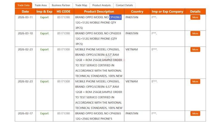 Oppo Reno 16 Pro NBD Import és export adatbázis listázása.