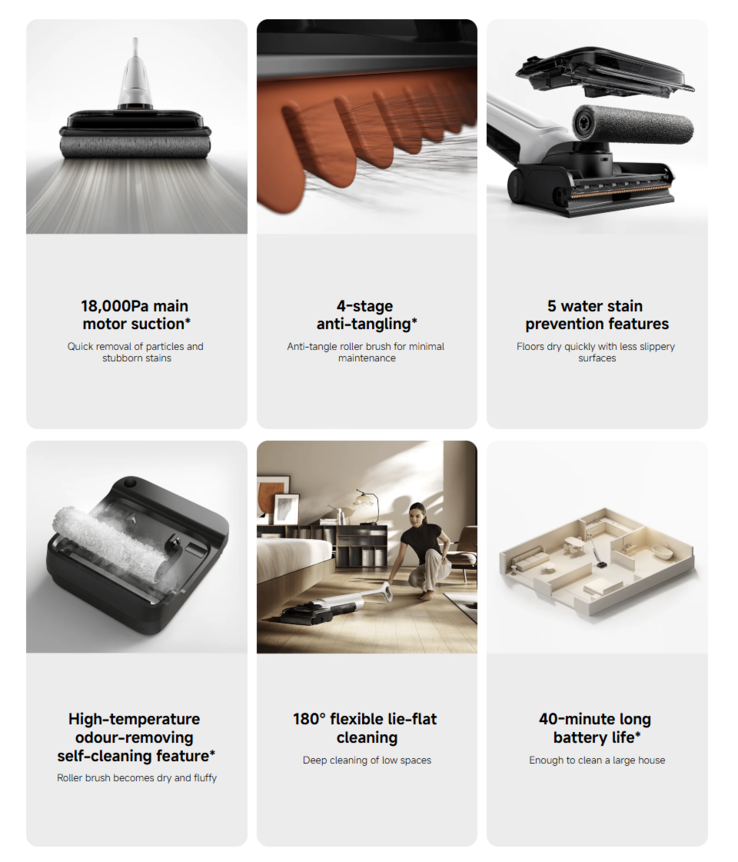 A Xiaomi Truclean W30 Pro Wet Dry Vacuu kiemelt jellemzői. (Kép forrása: Xiaomi)