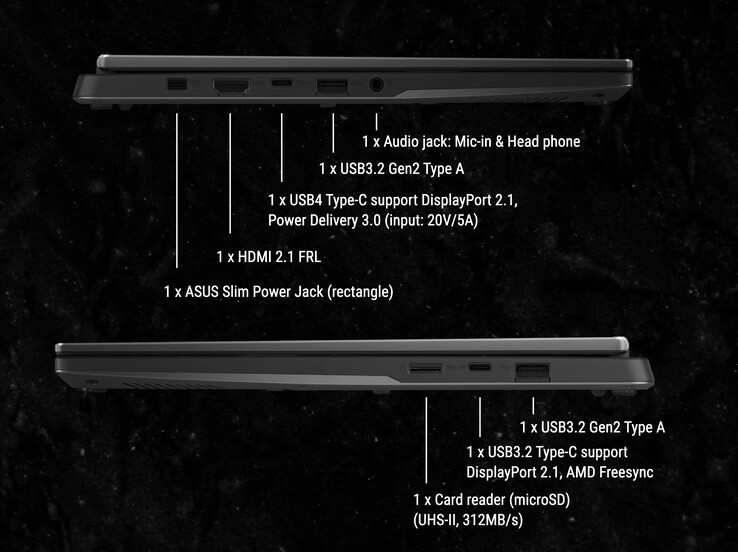 (Kép forrása: Asus)