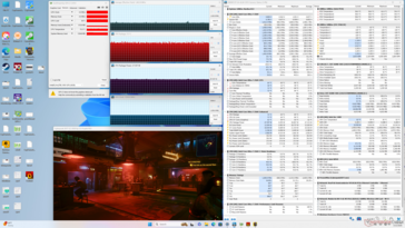 Cyberpunk 2077 stressz