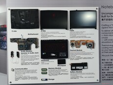 Az MSI GF65 gamer laptop alkotóelemei