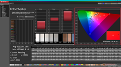 ColorChecker kalibrálás előtt