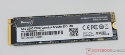 1 TB SSD a Wooposit-tól