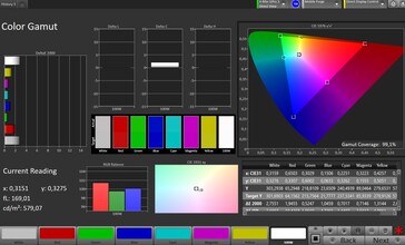 Színtér (profil: Pro célszíntér: sRGB) - belső megjelenítés