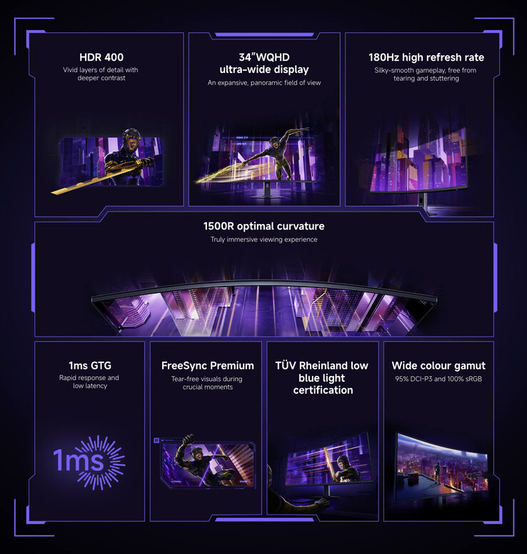 (Kép forrása: Xiaomi)