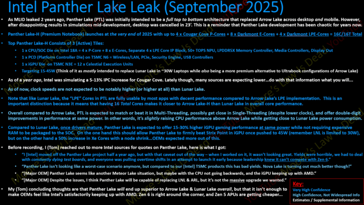 Intel Panther Lake specifikációk (kép forrása: Moore's Law is Dead on YouTube)