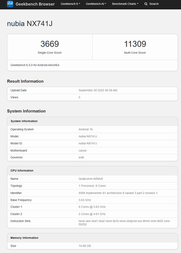 (Kép forrása: Geekbench)