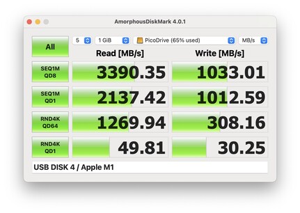 MacBook Air M1: 4.0.1 Amorf lemezjelzés
