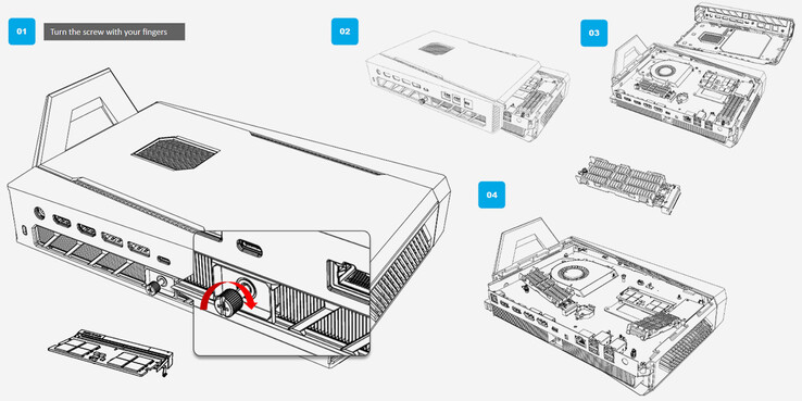 Asus NUC 15 Performance szétszerelése (kép forrása: Asus)