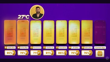 Galaxy Az S26 Ultra hűvös marad a mindennapi használat során.