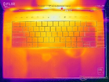 Rendszer üresjárat (C fedél)