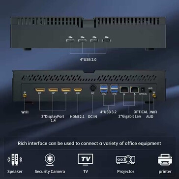A mini PC több monitort is támogat (Kép forrása: Partaker)