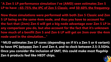 Zen 5 LP magok teljesítményére és órajelére vonatkozó információk. (Kép forrása: Moore's Law Is Dead)