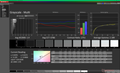Szürkeárnyalat kalibrálás után