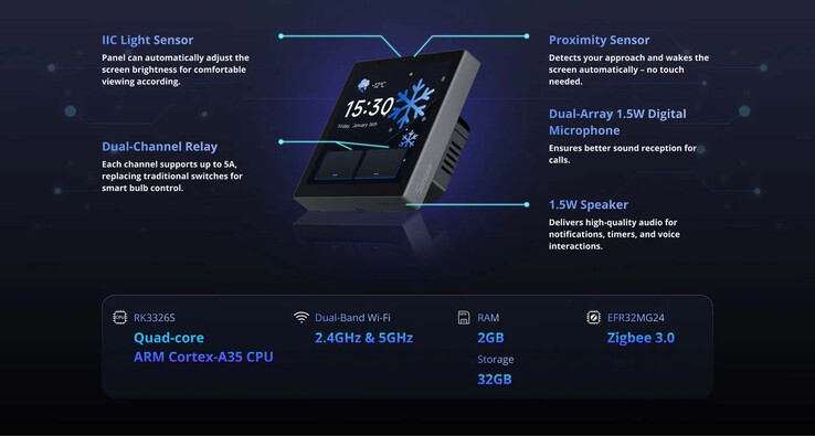 A hangbemenetek támogatottak
