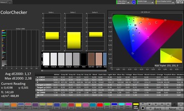 CalMAN ColorChecker
