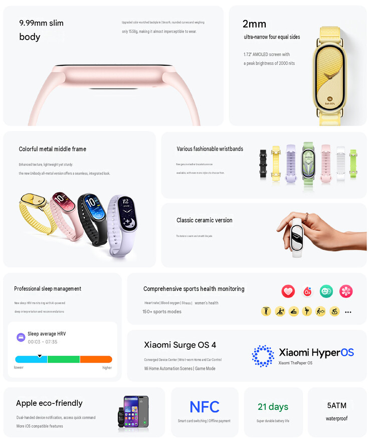 A Smart Band 11 legfontosabb jellemzői (gépi fordítás)