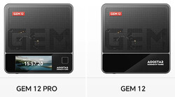Aoostar GEM12 Pro és Aoostar GEM12 (Forrás: Aoostar)