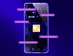 A Snapdragon 8s Gen 4 célja, hogy az olcsóbb zászlóshajók jobb teljesítményt érjenek el. (Kép forrása: Qualcomm)