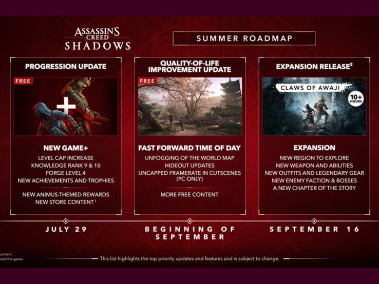 Az Assassin's Creed Shadows nyári útiterve. (Kép forrása: Ubisoft)