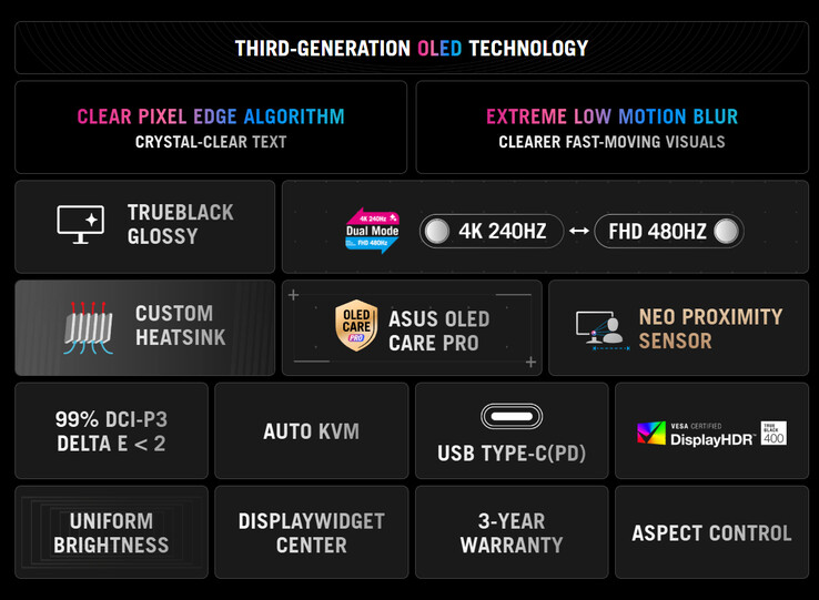 (Kép forrása: Asus)