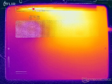 Prime95+FurMark terheléses teszt (D cover)