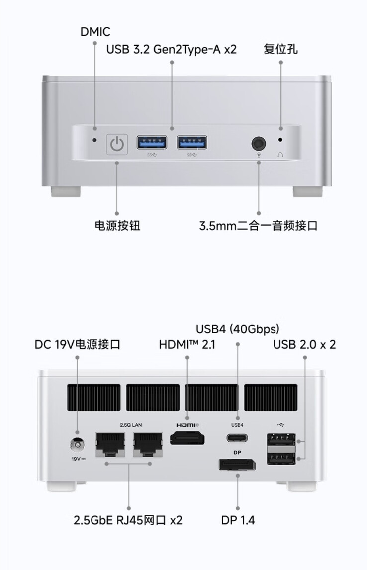 (Kép forrása: Minisforum)