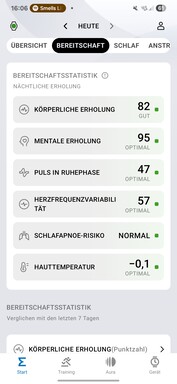 Amazfit Active 2: Egészség és fitness