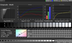Szürkeárnyalat (Színmód: Természetes, Cél színtér: sRGB)