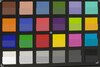 ColorChecker Passport: The target color is displayed in the lower half of each patch (f/2.4 aperture)