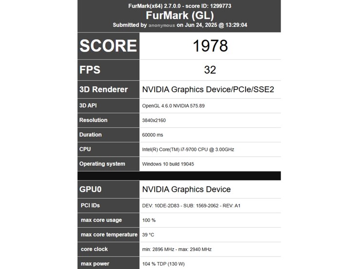 FurMark benchmark teszteredmények egy állítólagos asztali RTX 5050-hez. (Kép forrása: Richard Huynh az X-en)