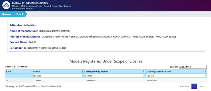(Kép forrása: Bureau of Indian Standards via Sudhanshu Ambhore)