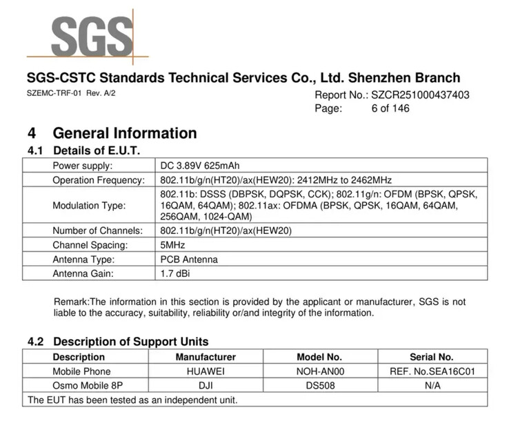 (Kép forrása: FCC)